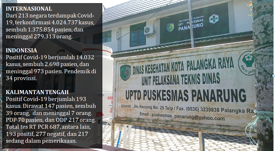 Satu Positif Tertular, Puskesmas Panarung Ditutup