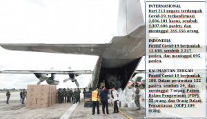 ODP Bersalin Gunakan Protokol Covid-19