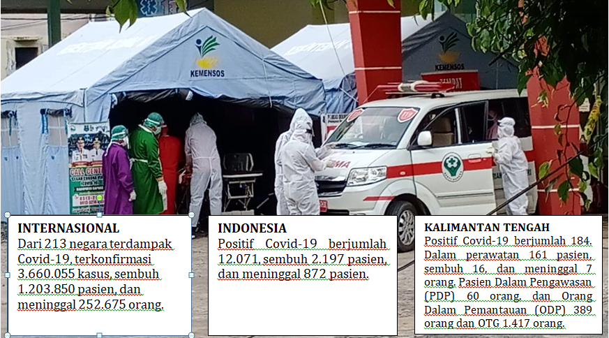 OTG di Kalteng Mencapai 1.417 Orang