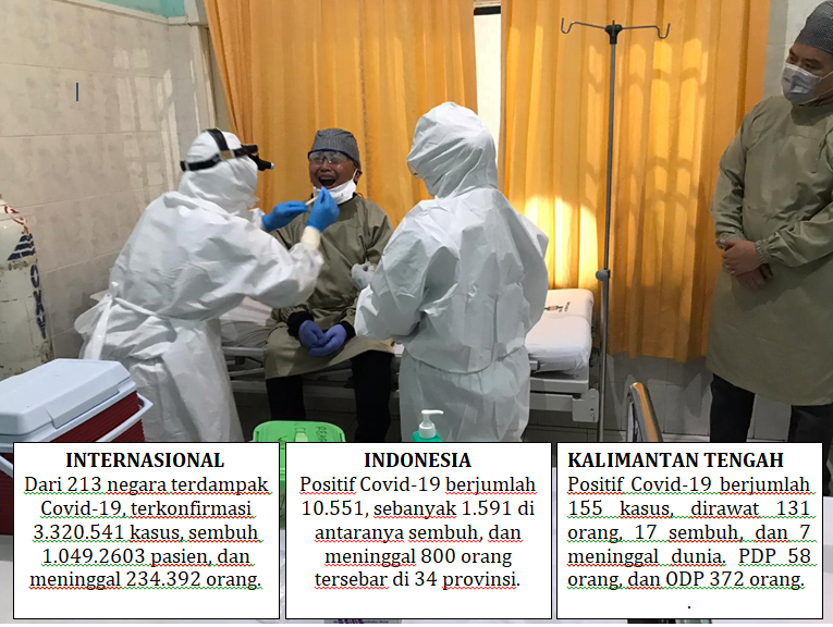 Positif Covid-19 Jadi 155 Pasien