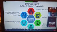Wakil Ketua KPK Berikan Materi Anti Korupsi Kepada Peserta Bimtek Anggota DPRD