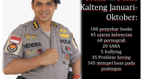 180 Penyebar dan 345 Stempel Hoaks