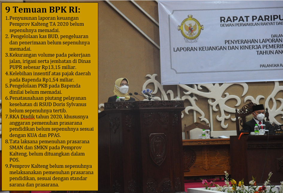 TEMUAN BPK RI – 9 Item Wajib Diperbaiki Pemprov Kalteng dalam 60 Hari