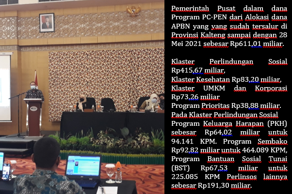 Belanja APBN Diharap Jadi Pengungkit Pertumbuhan Ekonomi Kalteng