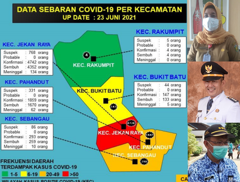 Dua Kecamatan Wajibkan Tamu Pernikahan Rapid Antigen