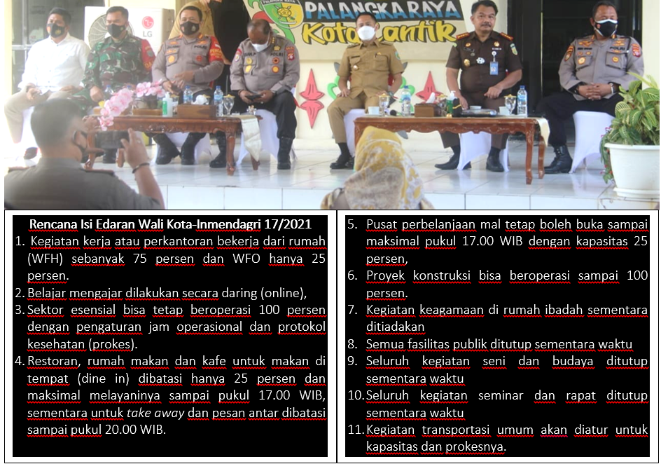 LEVEL BERBAHAYA, Wali Kota Perketat Pembatasan  