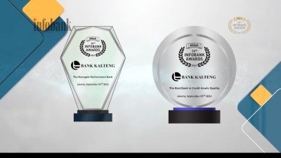 Bank Kalteng Raih Lima Penghargaan Sekaligus