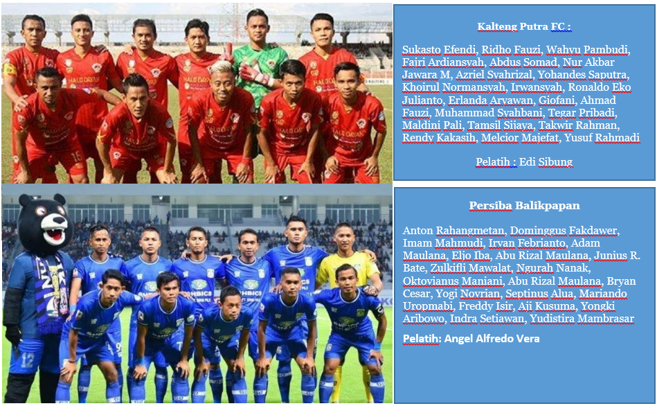 KALTENG PUTRA VS PERSIBA BALIKPAPAN - Sama-sama Ngotot