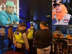 Cabut Izin THM Pelanggar Aturan PPKM Cabut Izin THM Pelanggar Aturan PPKM