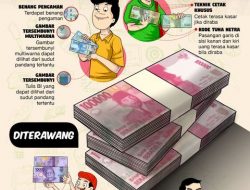 Peredaran Uang Palsu Menurun