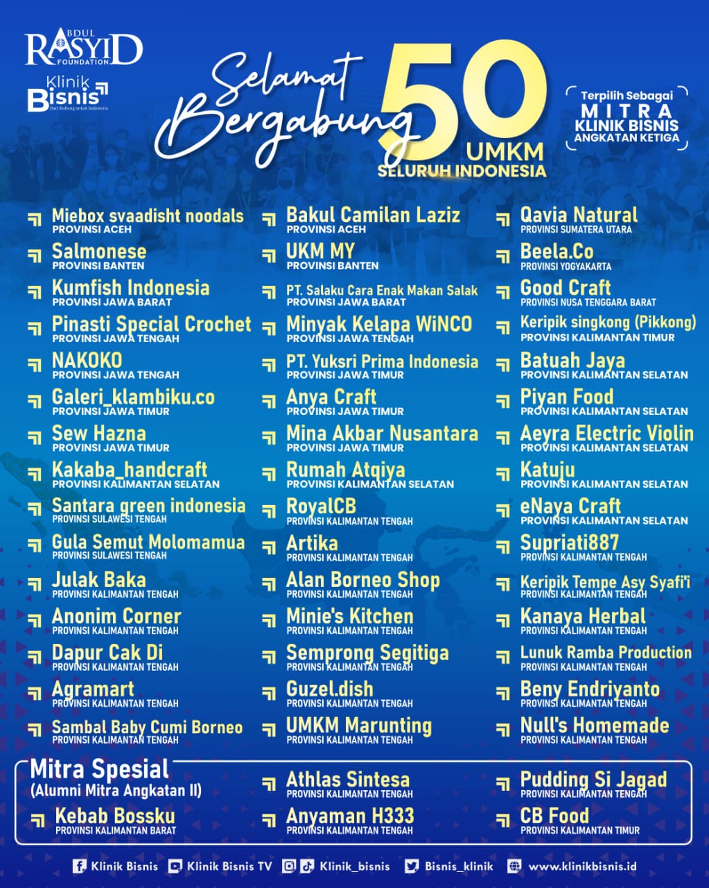 SELAMAT!!! Inilah 50 UMKM se-Indonesia yang Terpilih Sebagai Mitra Klinik Bisnis Angkatan ke-3 Tahun 2023