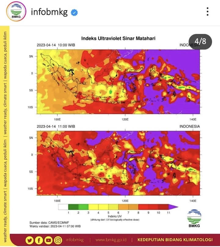 Waspadai Suhu Panas Indeks Sinar UV Tiga Hari Kedepan