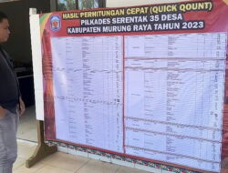 HASIL PILKADES SERENTAK -Delapan Petahana Tumbang HASIL PILKADES SERENTAK -Delapan Petahana Tumbang