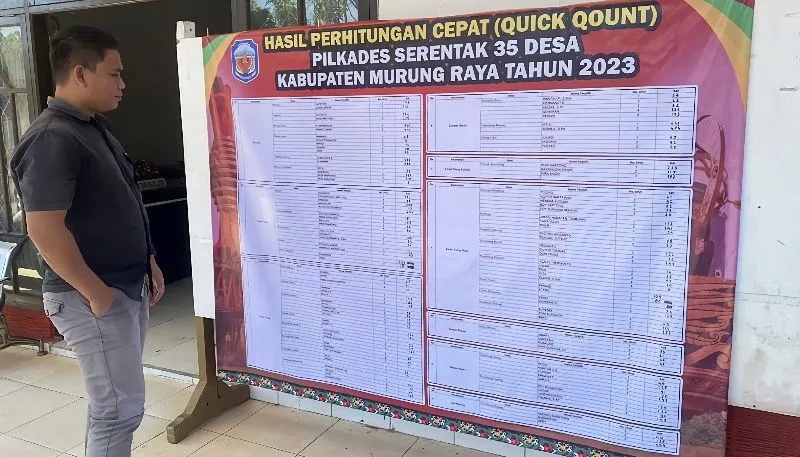 HASIL PILKADES SERENTAK  -Delapan Petahana Tumbang