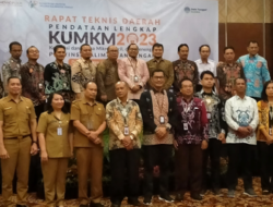 RAPAT TEKNIS DAERAH PL-KUMKM-Selamatkan Pelaku Usaha dari Keterpurukan
