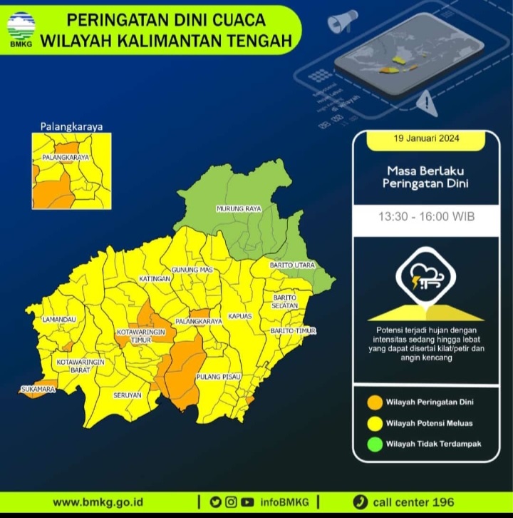 Waspada 19-21 Januari Cuaca Ekstrem Kalteng