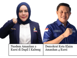 Saling Klaim Menang Pileg
