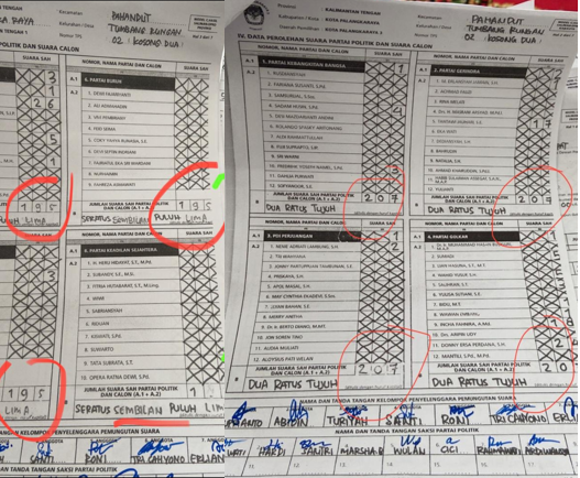 Ada TPS Salah Rekap di Palangka Raya Ada TPS Salah Rekap di Palangka Raya