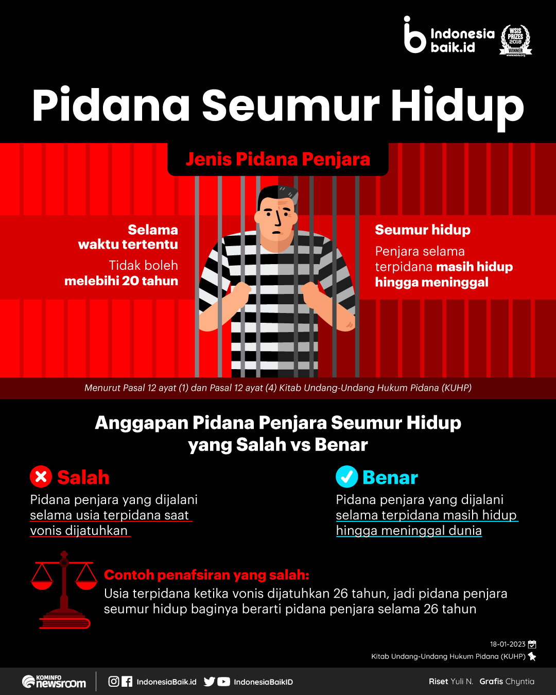 Bunuh 3 Penambang Emas, Jaya Divonis Seumur Hidup