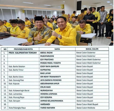 Ini Bacawagub dan Wagub Kalteng, Perdie ke Golkar?