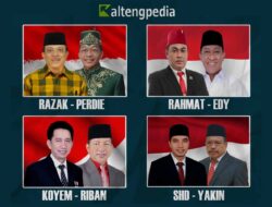 BURSA PILKADA KALTENG 2024-Ini Pasangan Kandidat Terbaru Versi Kaltengpedia BURSA PILKADA KALTENG 2024-Ini Pasangan Kandidat Terbaru Versi Kaltengpedia