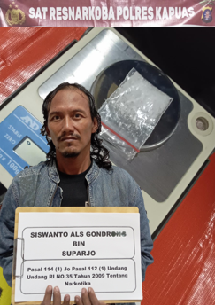 Pemakai dan Pengedar Sabu Ditangkap Polisi