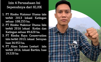 Perdagangan Karbon, Kalteng Dapat Apa?