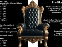 Berburu Kursi Koalisi Pilgub Kalteng