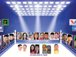 Prediksi Peta Politik 4 Wilayah Barito