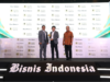 PT Bank Kalteng Raih Penghargaan Most Efficient BPD