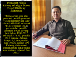1,2 Juta Suara Milenial dan Gen Z Terabaikan?