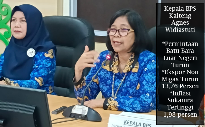 Ekspor Tambang Kalteng Turun 34,33 Persen