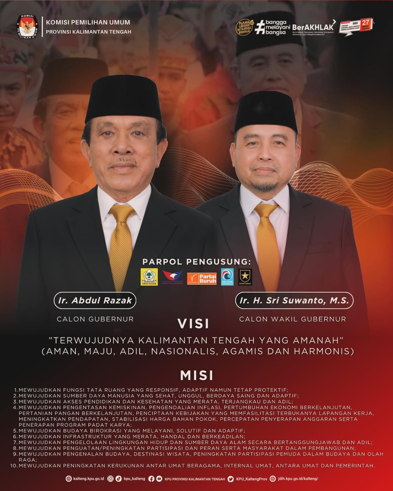 Razak-Sri Sosok Tepat Pimpin Kalteng