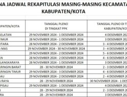 Ini Jadwal Rekapitulasi Pilkada 14 Kabupaten/Kota