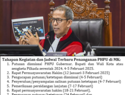 SIDANG GUGATAN PILKADA-Putusan MK Dimajukan 4 Februari