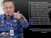 Dana Desa Kalteng 2025 Capai Rp1,2 Triliun