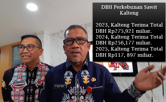 DBH Sawit 2025 Turun, Kenapa?- Pemprov Surati Pemerintah Pusat