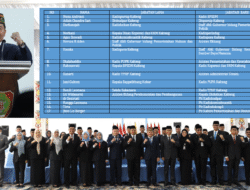 Gubernur Rombak 13 Pejabat Eselon II