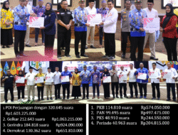 9 Parpol Terima Bantuan Rp6,3 Miliar, PDI Perjuangan Terima Bantuan Terbanyak 9 Parpol Terima Bantuan Rp6,3 Miliar, PDI Perjuangan Terima Bantuan Terbanyak