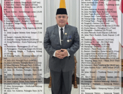 Ini 62 Ruas Jalan Kewenangan Provinsi, Total Panjang 1.660,45 Km