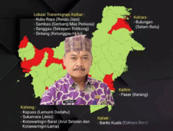 Kapuas, Sukamara dan Kobar Prioritas Nasional Transmigrasi