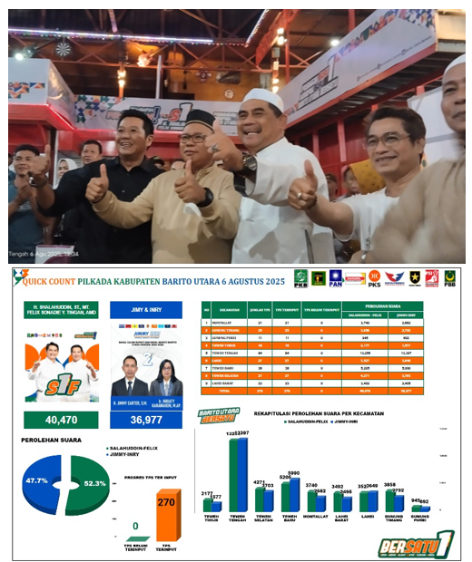 Ketua Tim Jimmy-Inri Akui Kemenangan Shalahuddin-Felix
