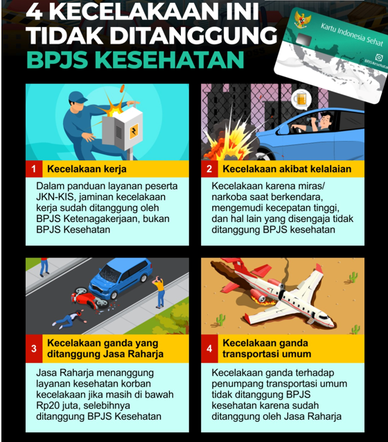 Kecelakaan Lalu Lintas, Siapa yang Tanggung Biaya Berobatnya?