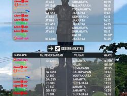 MINIM PENUMPANG-Penerbangan Palangka Raya-Bali, Makassar dan Lombok Disetop