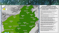 BMKG: Kalteng Potensi Hujan Sepekan