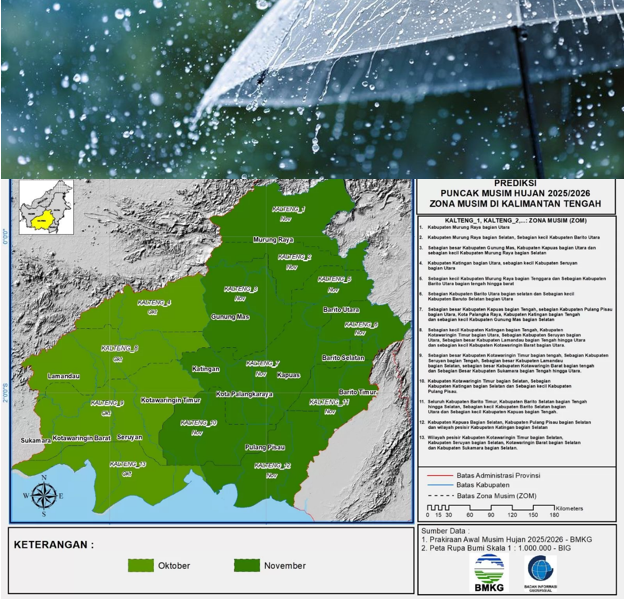BMKG: Kalteng Potensi Hujan Sepekan