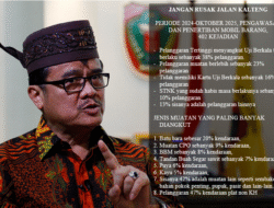 Pelanggar 47 % Non KH, Teras Desak Pelaku Usaha Kalteng Jangan Merusak Jalan