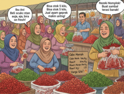 Harga Cabai Anjlok, Emak-emak Rebutan Borong Cabai