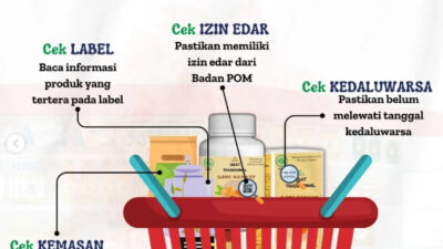 Jelang Nataru 2025/2026, BBPOM Bersiap Razia Makanan Tidak Layak Edar