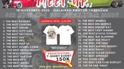 Car Enthusiast Otomotif Isen Mulang Siap 90 Persen